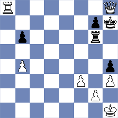Mirzoev - Rangel (chess.com INT, 2024)