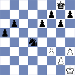 Matthew Bailey - Al Tarbosh (chess.com INT, 2024)