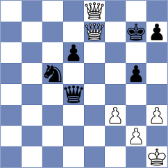 Korchmar - Nemeth (chess.com INT, 2023)