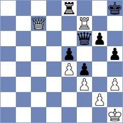 Silva - Piesik (chess.com INT, 2024)