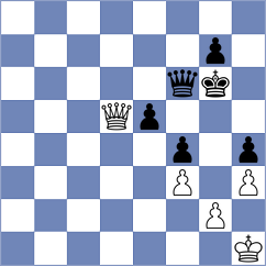 Slovineanu - Horak (chess.com INT, 2023)