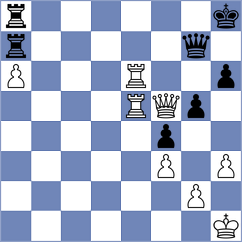 Sarveshwaran V - Darmanin (chess.com INT, 2025)