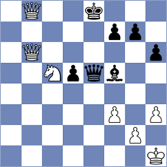 Santos - Kekic (chess.com INT, 2024)