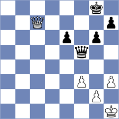 Johannsson - Sadler (Tornelo INT, 2020)
