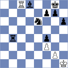 Liao - Wang (Windsor, 2015)