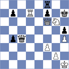 Bluebaum - Sychev (chess.com INT, 2025)