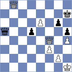 Kang - Kanyamarala (chess.com INT, 2022)