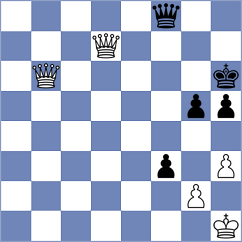 Mullodzhanov - Preobrazhenskaya (chess.com INT, 2025)