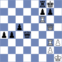 Prohaszka - Shyam (Acri, 2006)