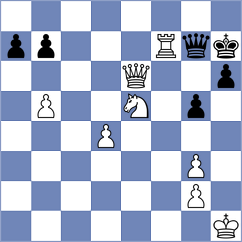 Nechitaylo - Gracia Alvarez (chess.com INT, 2024)