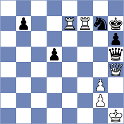 Angeles Vera - Huang (Florianopolis BRA, 2024)