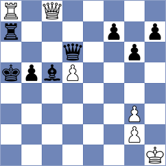 Held - Grooten (Winterthur, 2001)