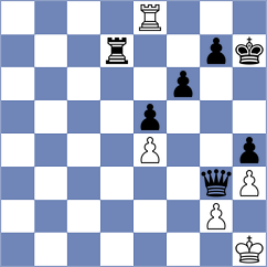 Ibrahimli - Sochacki (chess.com INT, 2021)