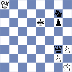 Ninic - Bondarevic (Serbia, 2010)