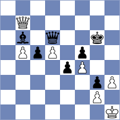 Sultana - Sinitsina (Chess.com INT, 2021)