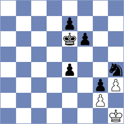 Aqib Javaid Butt - Jesse (chess.com INT, 2024)