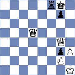 Pranav - Christiansen (chess.com INT, 2025)