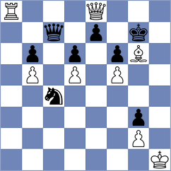 Parkhov - Firouzja (chess.com INT, 2025)
