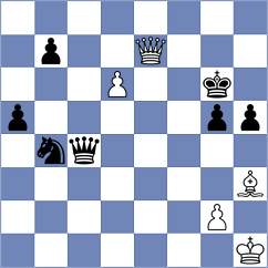 Todorovic - Kiseleva (chess.com INT, 2021)