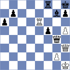 Cuellar Montes - Ivannikov (chess.com INT, 2025)