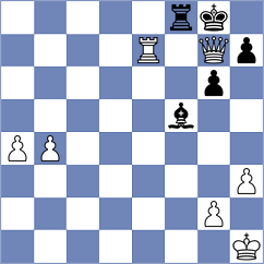 Shuvalov - Dzagnidze (Chess.com INT, 2020)