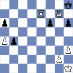 Koridze - Janzelj (Chess.com INT, 2020)