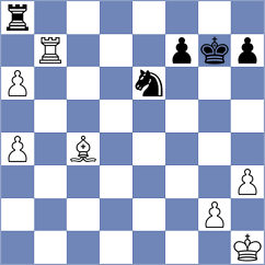 Da Silva - Akdag (chess.com INT, 2021)