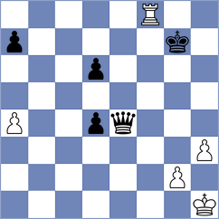 Adam - Ezat (chess.com INT, 2024)