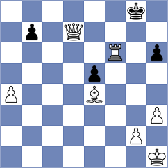 Duncan - Ermolaev (chess.com INT, 2025)