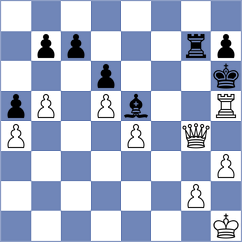 Moral Garcia - Christensen (chess.com INT, 2024)