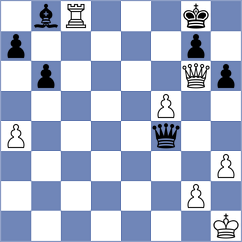 Keymer - Bilan (chess.com INT, 2023)