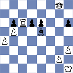 Mirzoev - Patrascu (Chess.com INT, 2021)