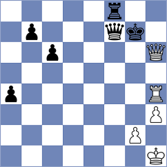 Grischuk - Sadhwani (chess.com INT, 2025)