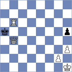 Marchenko - Shinkarev (chess.com INT, 2023)