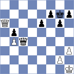 Burke - Qi (chess.com INT, 2025)