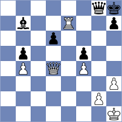 Stoleriu - Chyzy (Chess.com INT, 2020)