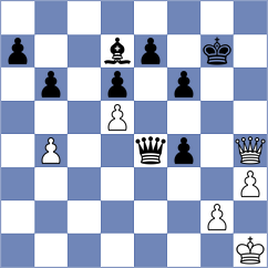 Slugin - Howell (chess.com INT, 2022)