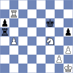 Lilov - Andreev (Plovdiv, 2008)