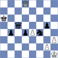 Mestrovic - Kovacevic (Nova Gorica, 2004)