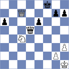 Xiong - Gheorghiu (chess.com INT, 2024)