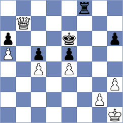 Chan - Turzo (Chess.com INT, 2020)
