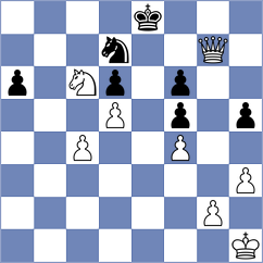 Neelotpal - Martin Fuentes (chess.com INT, 2024)
