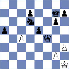 Terzi - Storey (chess.com INT, 2022)