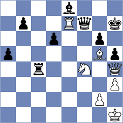 Novotna - Brezinova (Sec u Chrudimi, 2005)