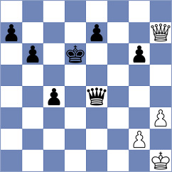 Haddouche - Andreikin (chess.com INT, 2025)