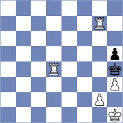 Jahantighi - Akbari (Chess.com INT, 2021)