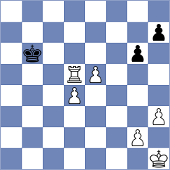 Domroese - May (Playchess.com INT, 2020)