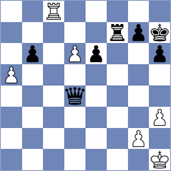 Winkels - Jaskolka (chess.com INT, 2022)