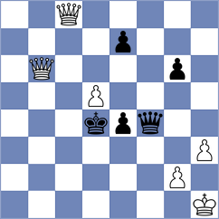 Kostin - Sobol (Tula, 2004)