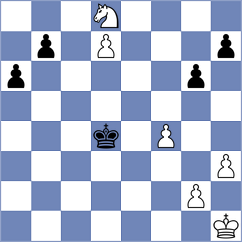 Ajay Santhosh Parvathareddy - Weihrauch (chess.com INT, 2025)